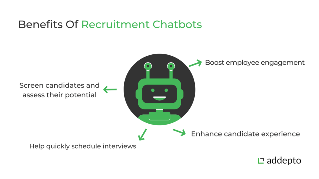 chatbots