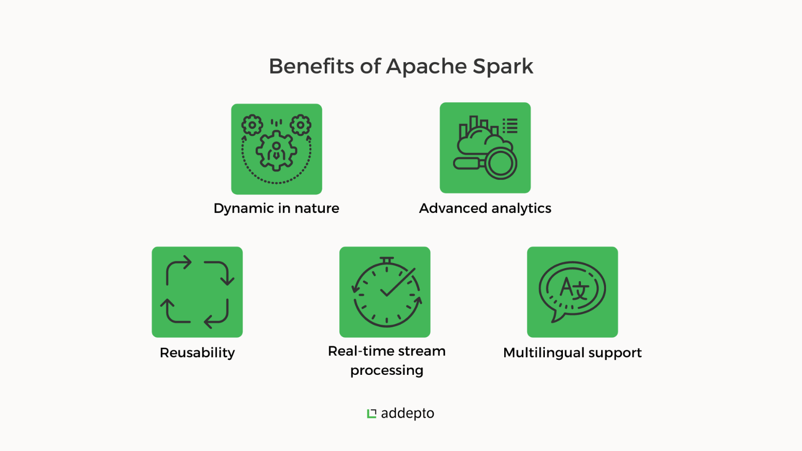 benefits of apache spark