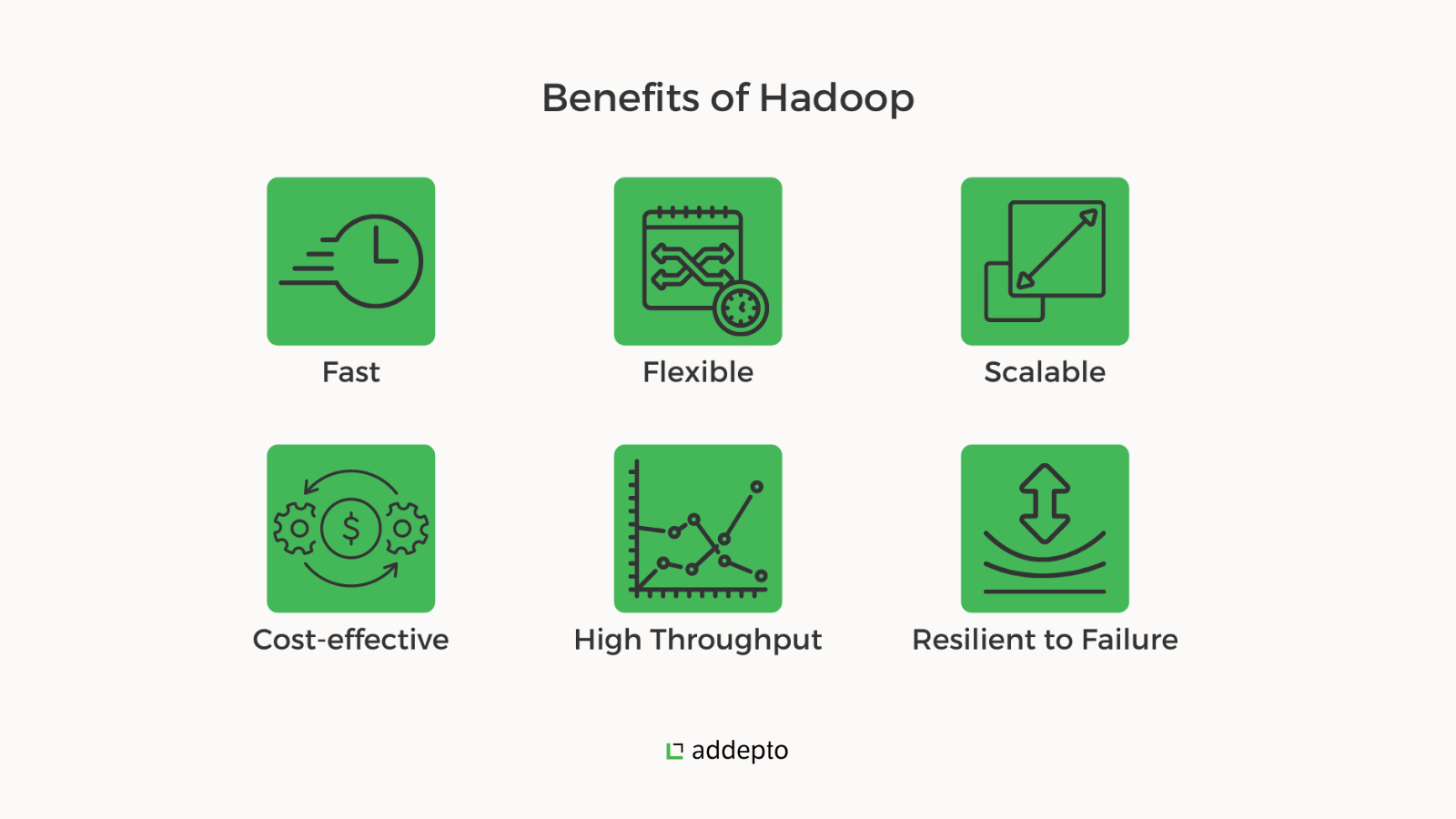 benefits of hadoop