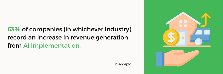 AI implementation benefits